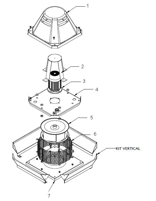 Spare parts scheme