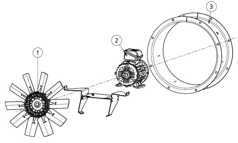 Spare parts scheme